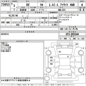 Subaru XV