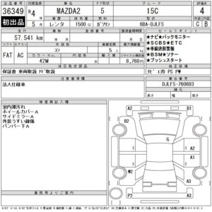 Mazda2